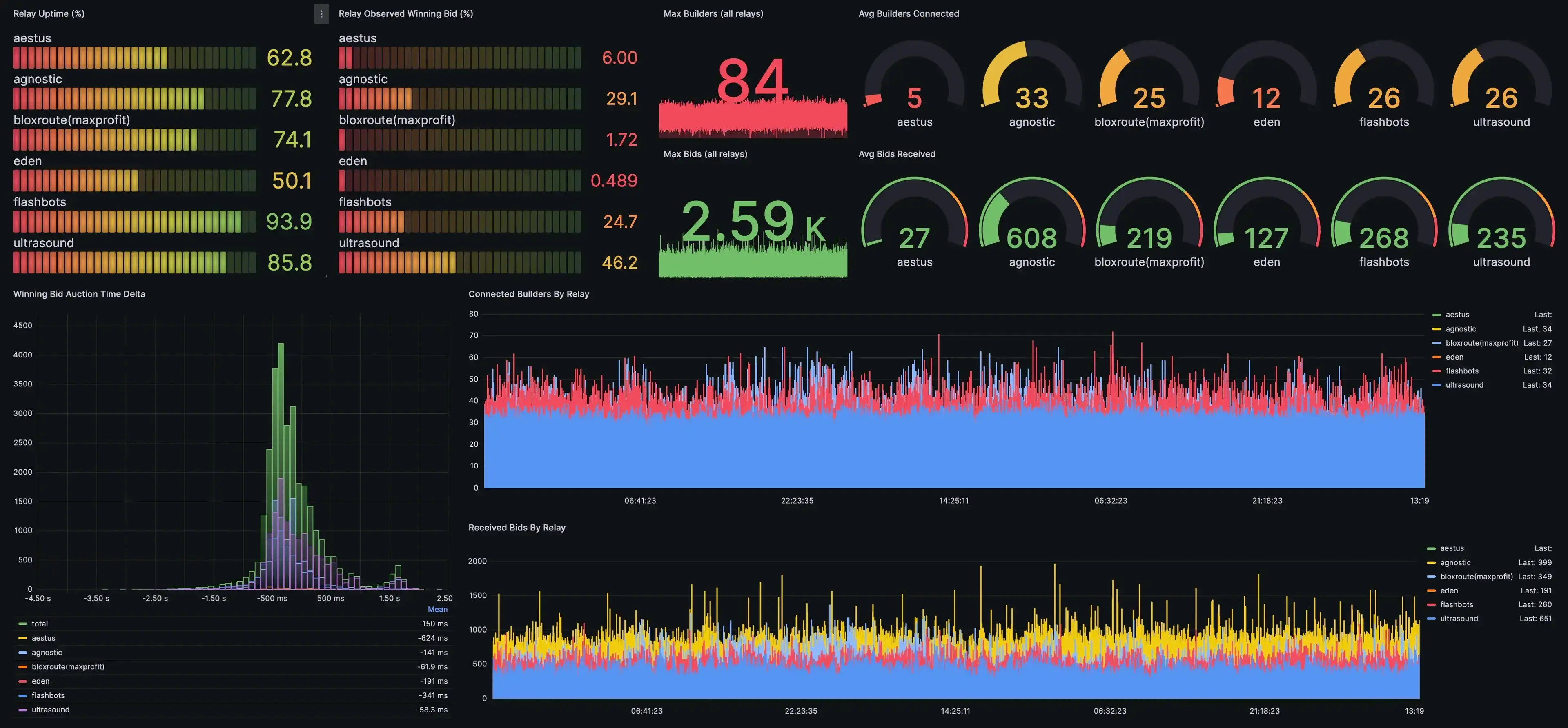 An image without an alt, whoops