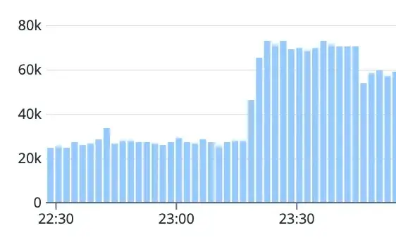 An image without an alt, whoops