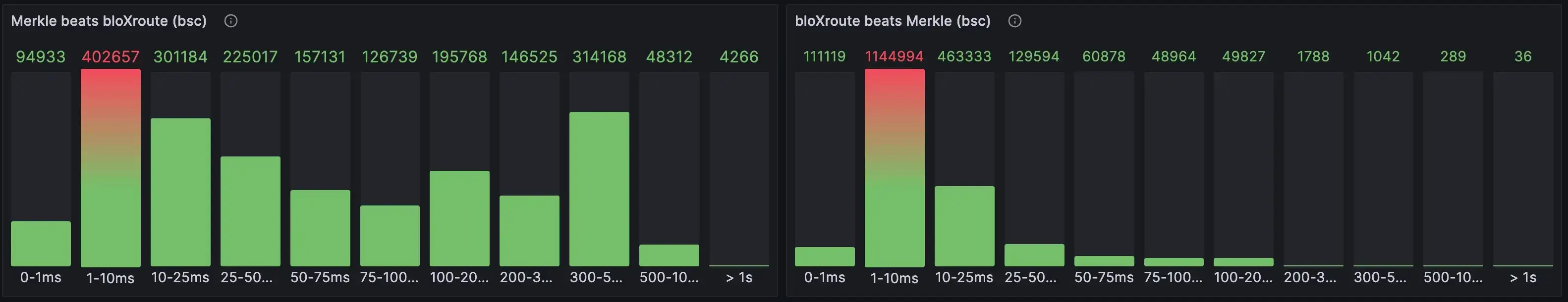 An image without an alt, whoops