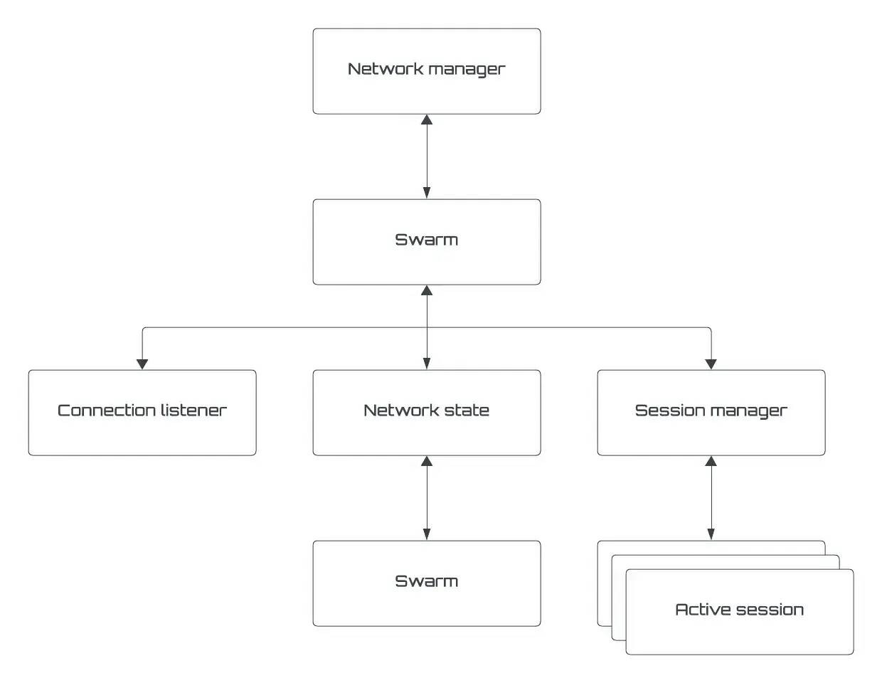 An image without an alt, whoops